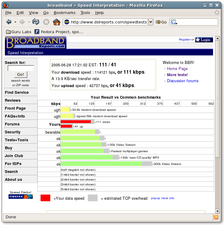DSL Reports speed test results over Treo 650 Bluetooth DUN